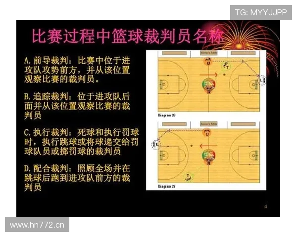 篮球三秒违例规则全解析：站位与时间判定标准