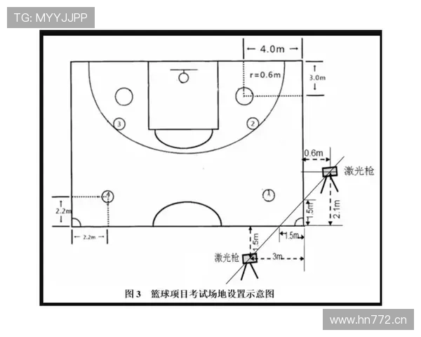 篮球规则中脚踢球违例的判定标准解读