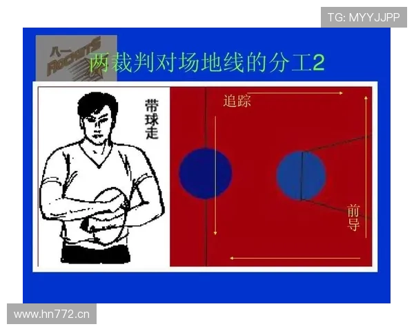 篮球规则:双方同时犯规处理的详细解析 篮球规则:双方同时犯规处理的详细解析
