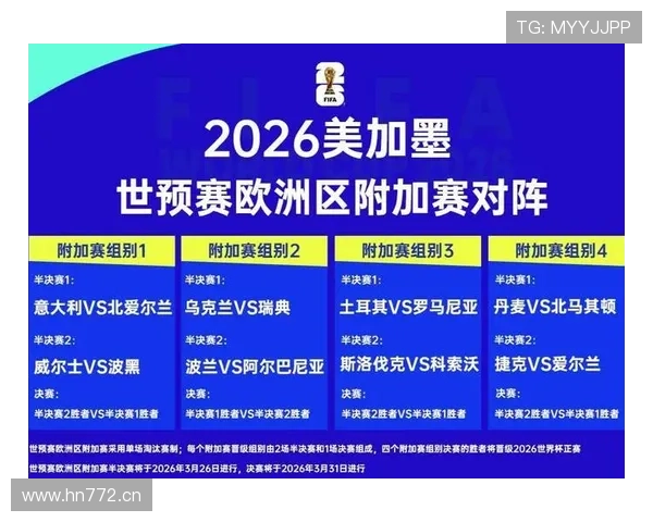 捷克队能否重返2026世界杯舞台？预选赛形势与出线前景分析