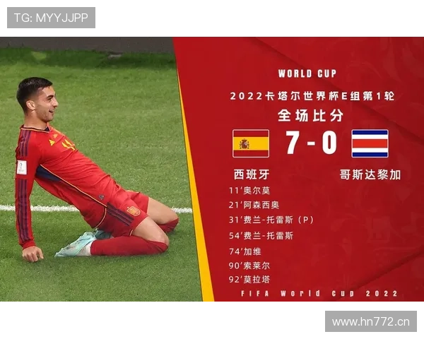 世界杯J组赛程安排及焦点大战盘点