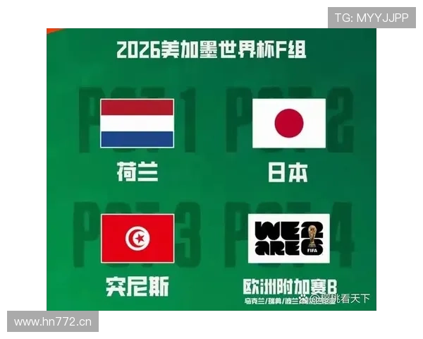 2026世界杯F组积分榜回顾：突尼斯三连败出局
